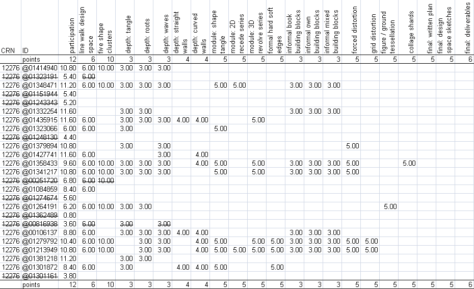 gradesheet